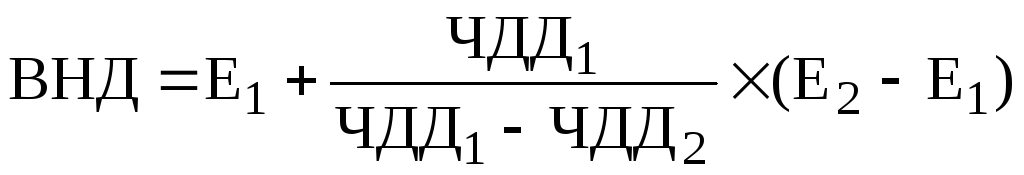 В бизнес плане дисконтирование это