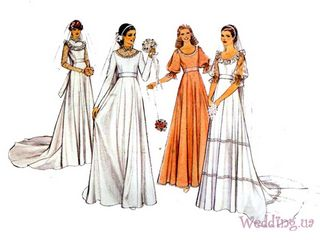  Бизнес по пошиву свадебного и вечернего платья
