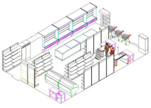 Бизнес-план минимаркета. Как открыть минимаркет: необходимое оборудование и требования СЭС